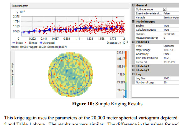 This is a sample page from a paper <em>Spatial Data Analysis: A Pedagogical Review</em>, collected writings from my time in the University of Pennsylvania's ESE502: Spatial Data Analysis class as a graduate student. The full paper is available for download <a target='_blank' href='_include\docs\spatialdataanalysis.pdf'>here</a>.